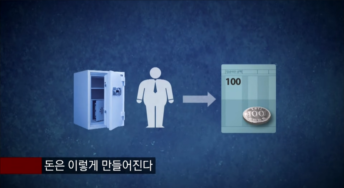 돈은 이렇게 만들어진다